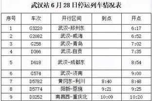 今天没31分！亚历山大16投8中得到20分7板3助1帽